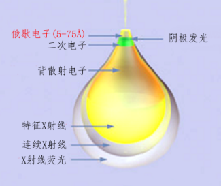 圖片1AES.png