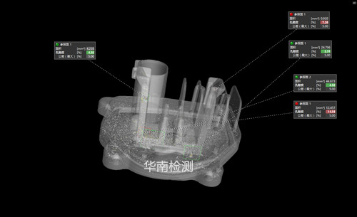 工業ＣＴ測量精密零件的方法