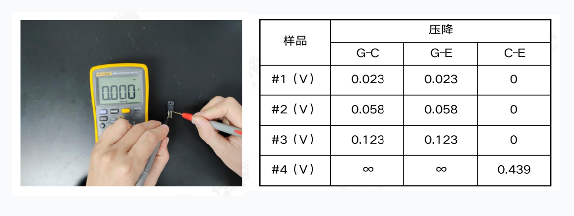 電子元器件失效分析