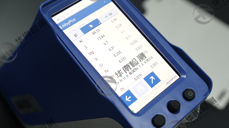XRF（X射線熒光光譜）簡介