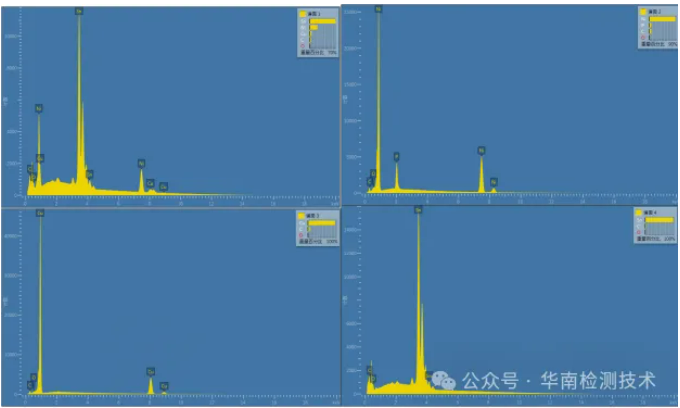 PCBA焊點疲勞開裂失效分析