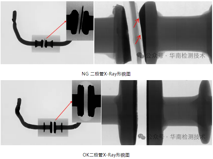 半導體器件失效分析