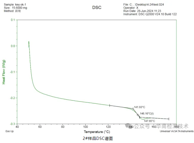 塑膠件開裂分析