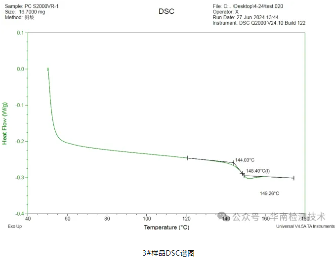 塑膠件開裂分析