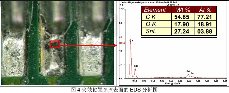 電路板焊點失效分析