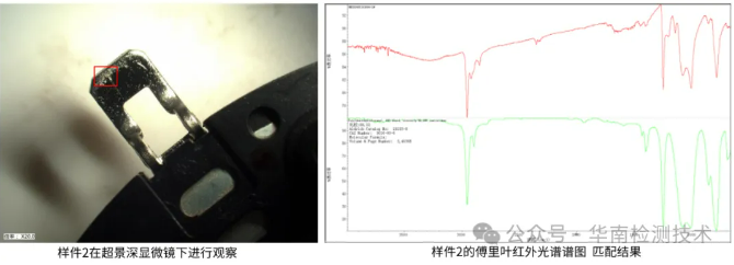 異物分析