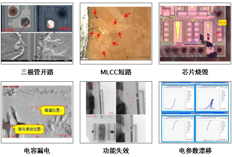 電子元器件失效分析.jpg