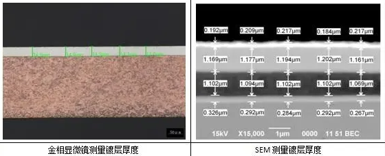 貼片電容切片分析