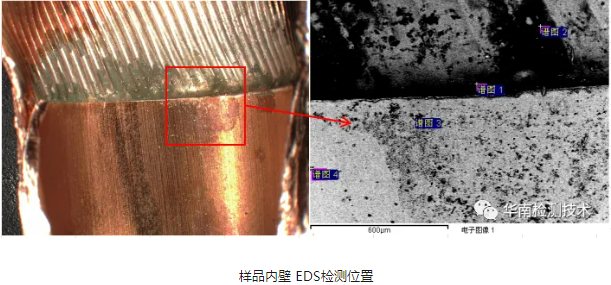 銅管失效分析