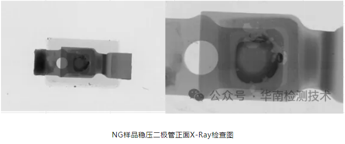 LED燈失效分析