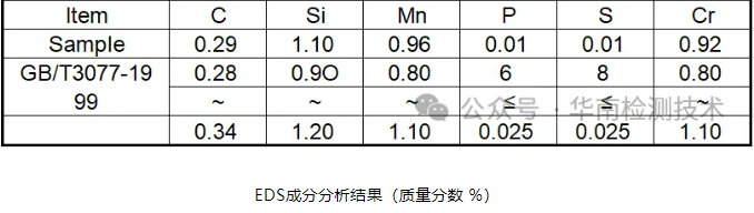 吊鉤斷裂失效分析