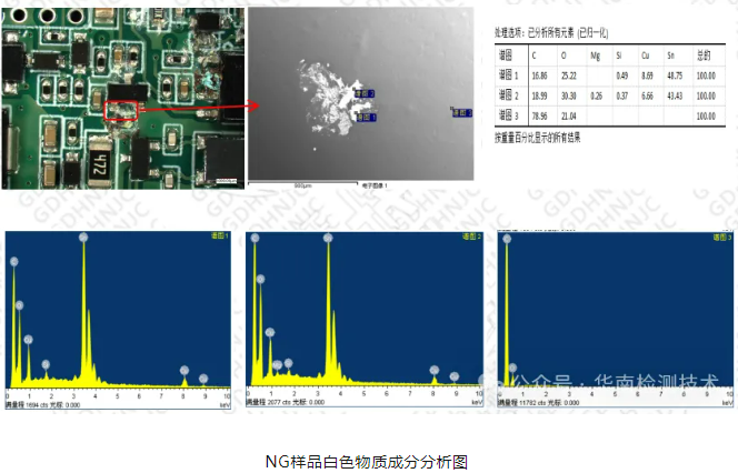 PCBA燒毀失效分析