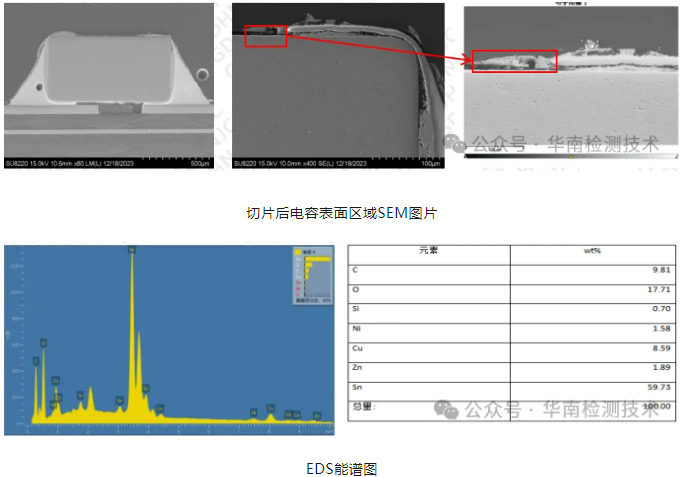 PCBA燒毀失效分析