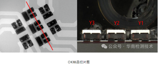 LED汽車燈焊點失效分析