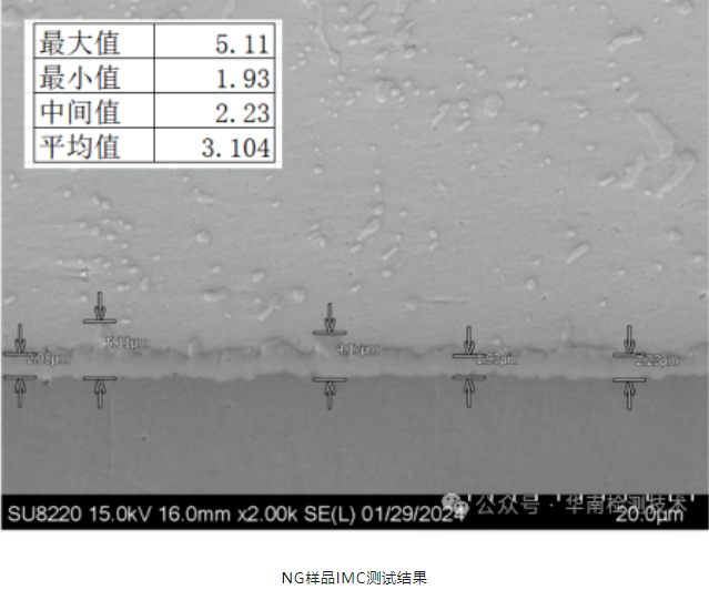 LED汽車燈焊點失效分析