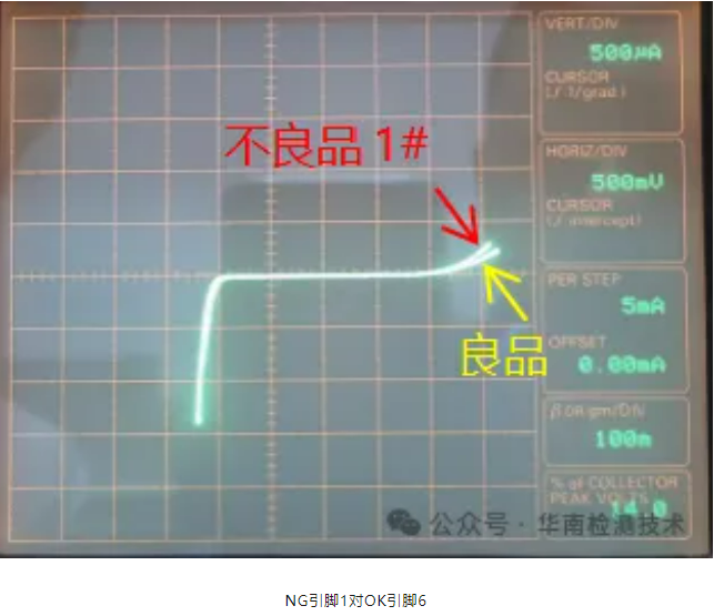 芯片通訊異常失效分析