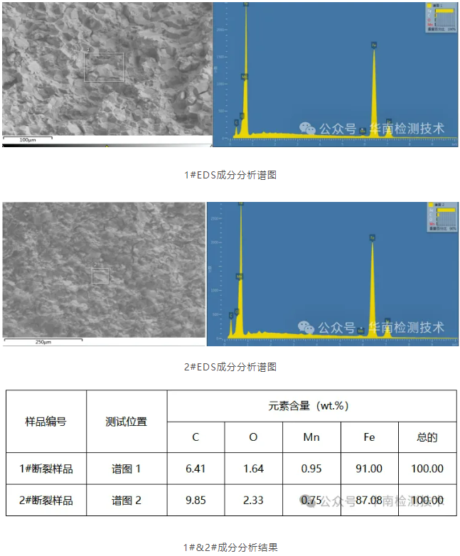 汽車螺栓氫脆斷裂失效分析