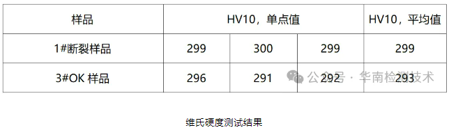 電機蝸桿斷裂失效分析