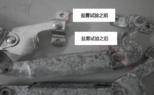 鹽霧試驗