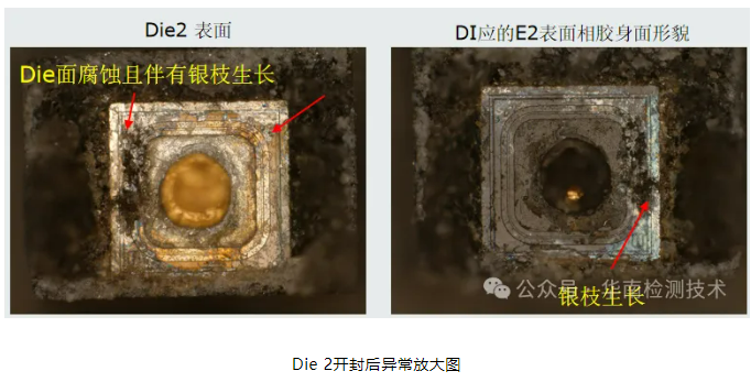 銀枝生長導致短路失效分析