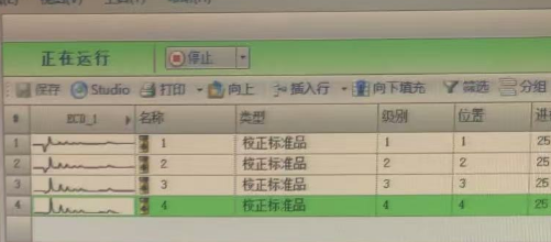 PCB離子清潔度檢測(cè)