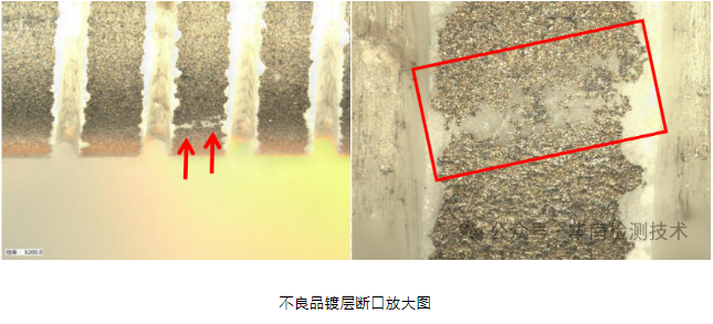 電阻失效分析