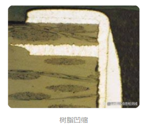  PCB切片檢測