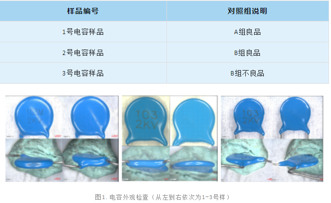 瓷片電容失效分析.png