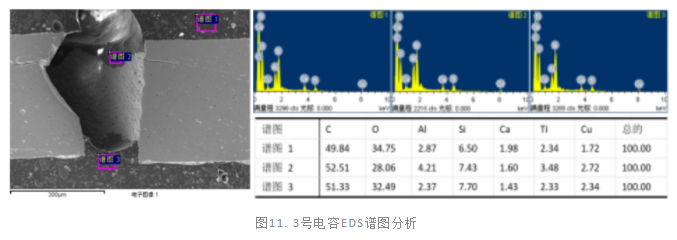 瓷片電容失效分析.png